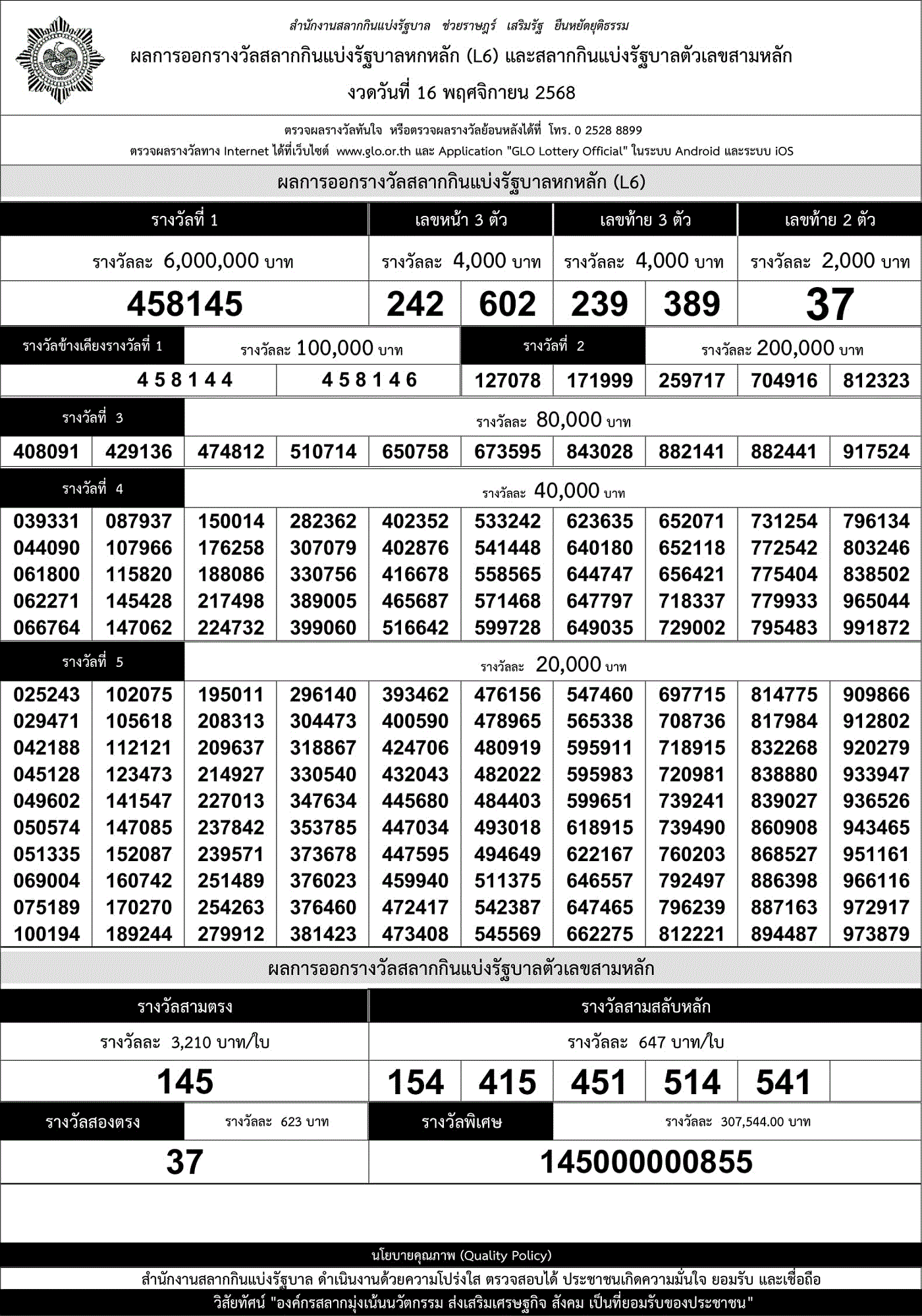 ใบตรวจสลากกินแบ่งรัฐบาล ใบตรวจหวย 16 พฤศจิกายน 2568