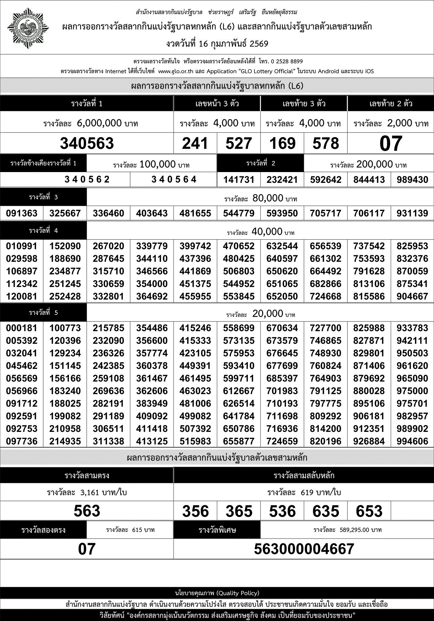 ใบตรวจสลากกินแบ่งรัฐบาล ใบตรวจหวย 16 กุมภาพันธ์ 2569